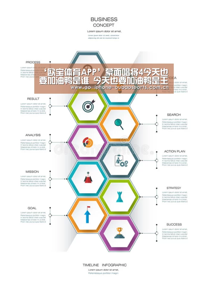 ‘欧宝体育APP’蒙面唱将4今天也要加油鸭是谁 今天也要加油鸭是王雪晶吗(图4) APP下载