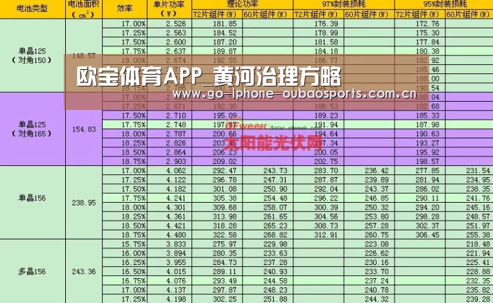 欧宝体育APP